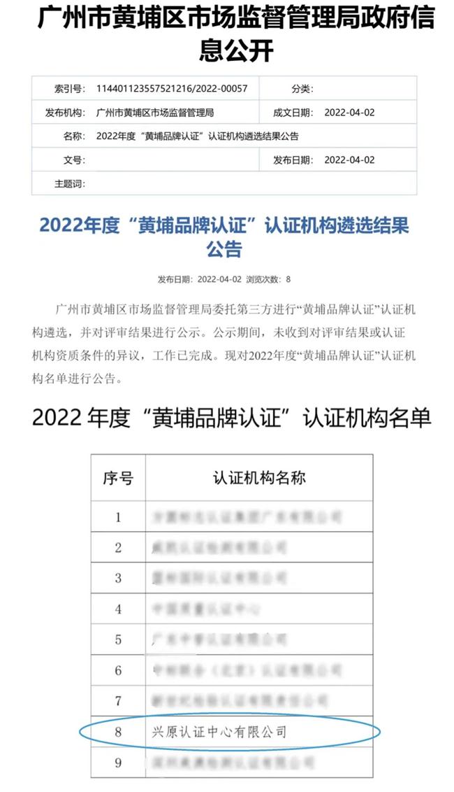 興原認證成功入選2022年度“黃埔品牌認證”認證機構名單