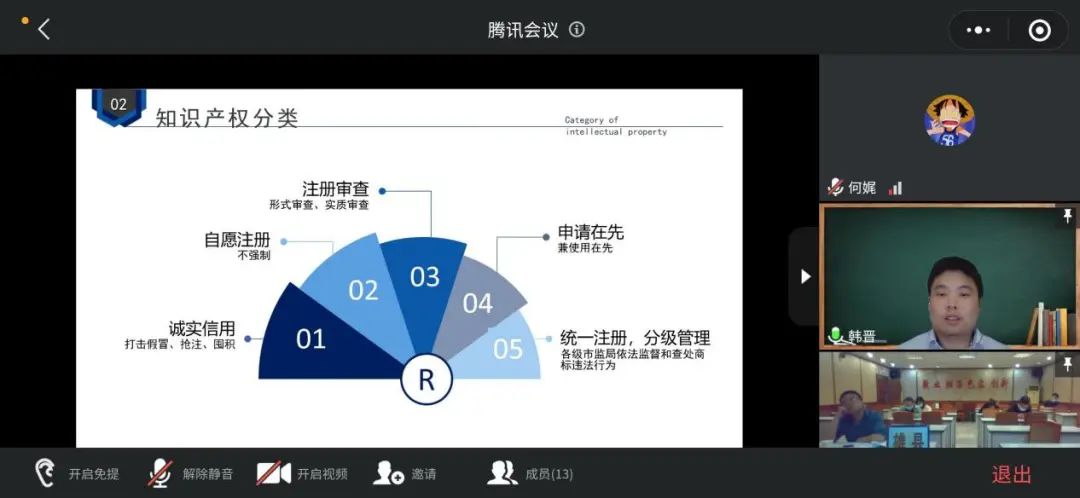 方圓標志認證集團受邀開展2022知識產權宣傳周專題講座