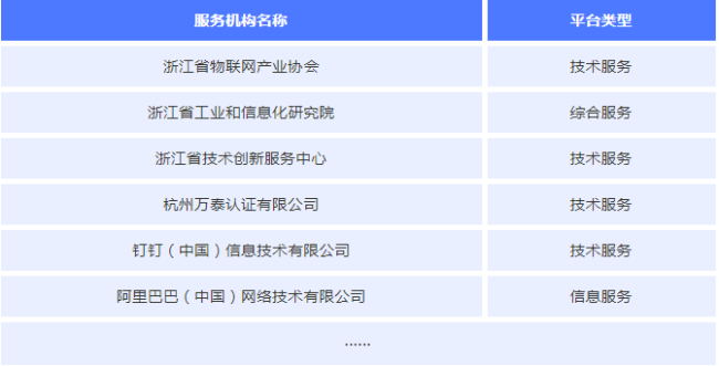 萬泰又獲省級示范平臺榮譽(yù)